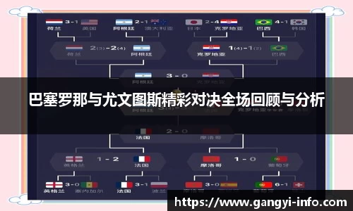 巴塞罗那与尤文图斯精彩对决全场回顾与分析